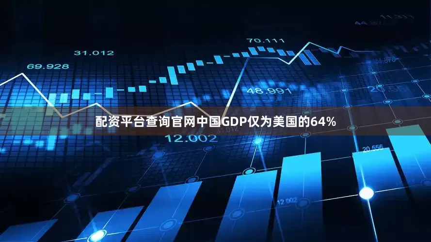 配资平台查询官网中国GDP仅为美国的64%